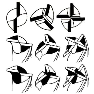 MR-X3 заточной станок для фрез